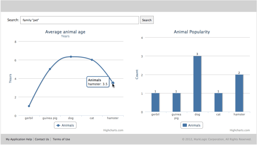mldb-browser-charts-search