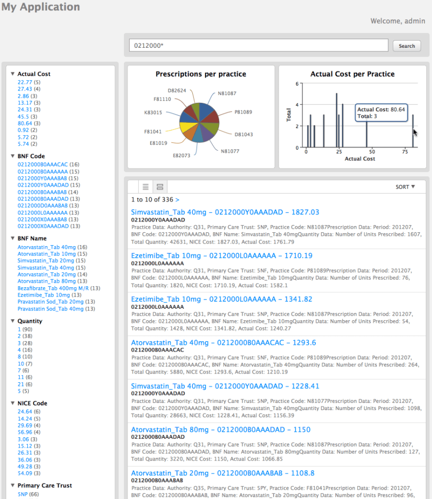 nhs-pres-all-statins