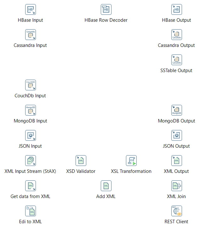 OOTB NoSQL steps with Pentaho